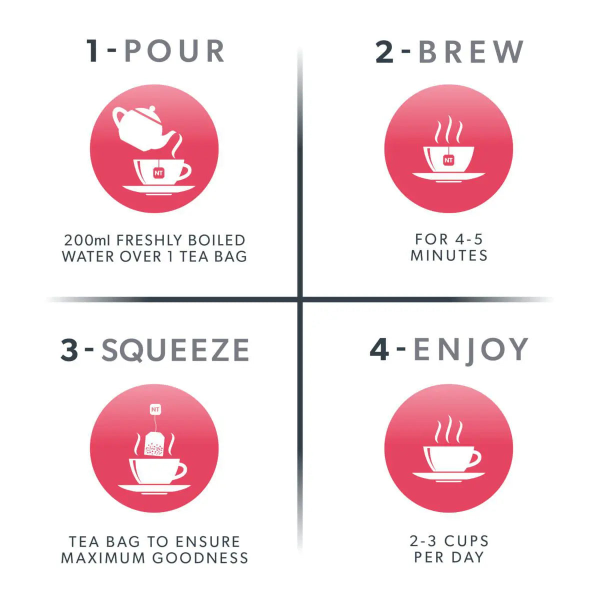 Nutra Lipid - Cholesterol Tea for Heart Health