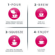 Nutra Tea Raspberry Leaf & Peppermint
