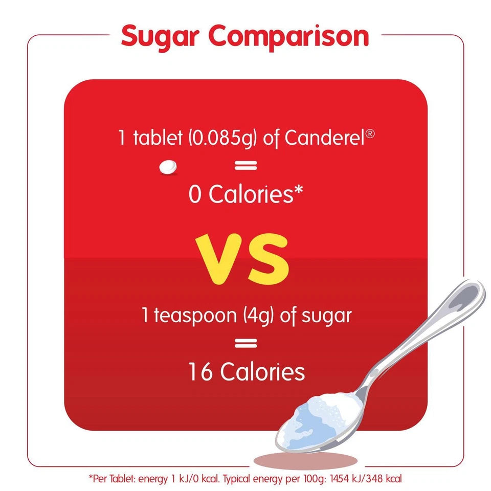 Canderel Sucralose Sweetener Tablets Dispensers & Refill Pack