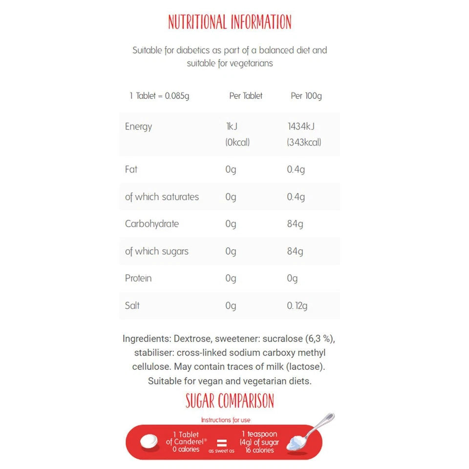 Canderel sucralose sweetener tablets nutritional information & ingredients label 1300 tablet pack