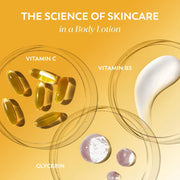 Olay Vitamin C Brightening Body Lotion fragranced lotion 500ml bottle ingredients