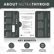 Nutra Tea Thyroid with Kelp & Nettle