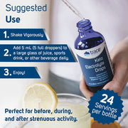 How to Use Image: Trace Minerals Keto Electrolyte drops usage instructions bottle 118ml